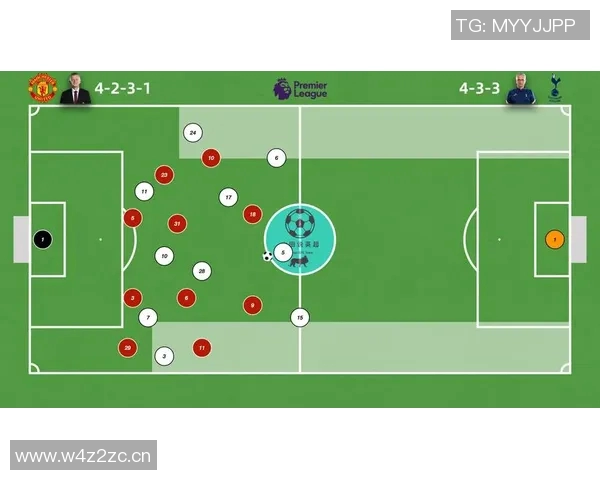 英超各队阵型使用趋势分析：三后卫与四后卫体系对比