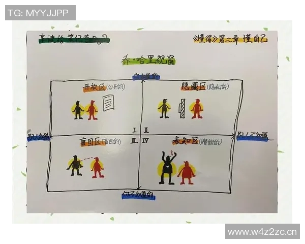 以互动与共情为核心探讨现代社交媒体对人际沟通方式的深远影响