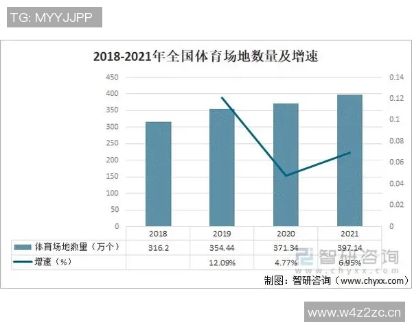 竞技运动组在体育发展中的关键作用与未来趋势探讨